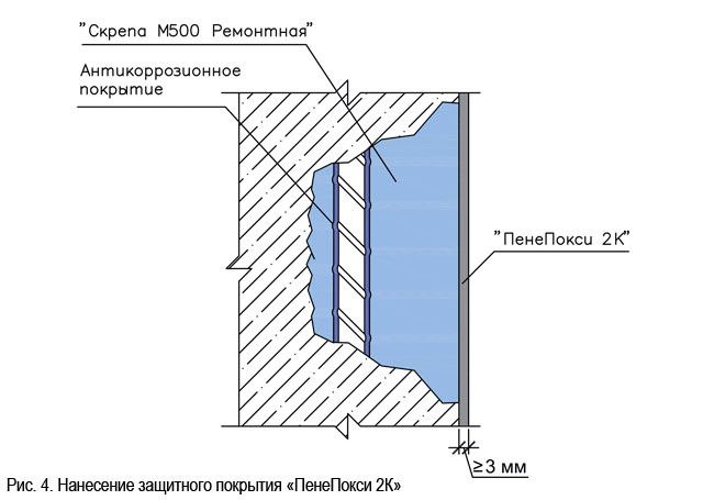 Odoo текст и блок изображение