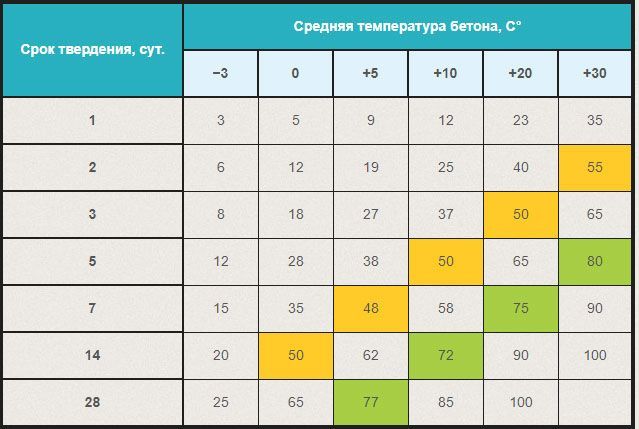 Odoo текст и блок изображение