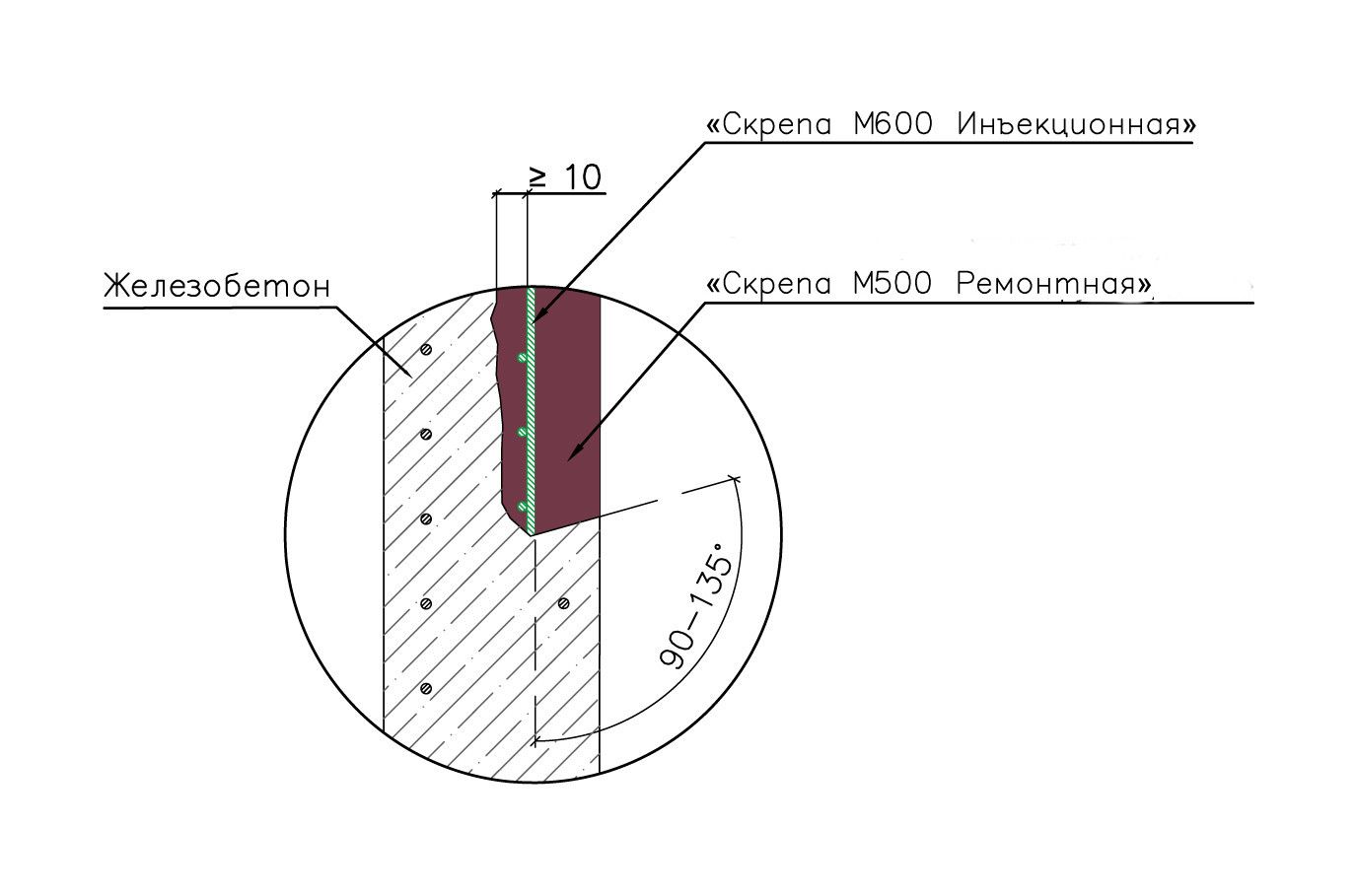 Odoo изображение и текстовый блок