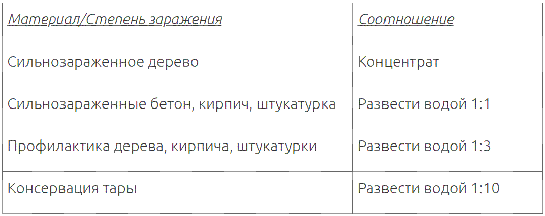 Odoo CMS- Пример плавающего изображения