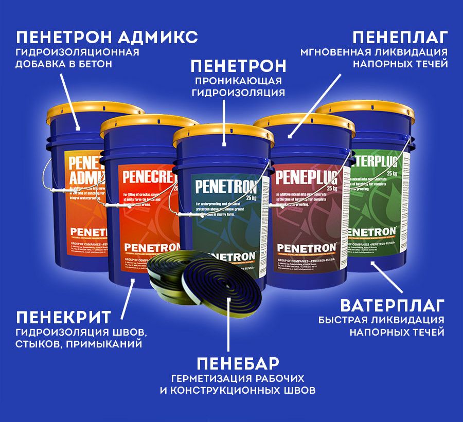 Odoo изображение и текстовый блок