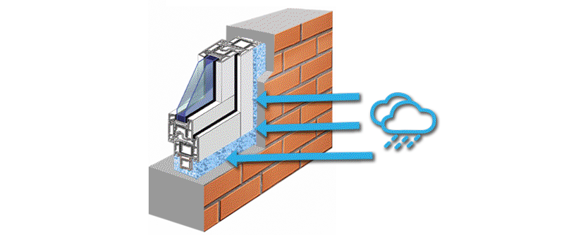 Воздействие воды на монтажную пену стеклопакета