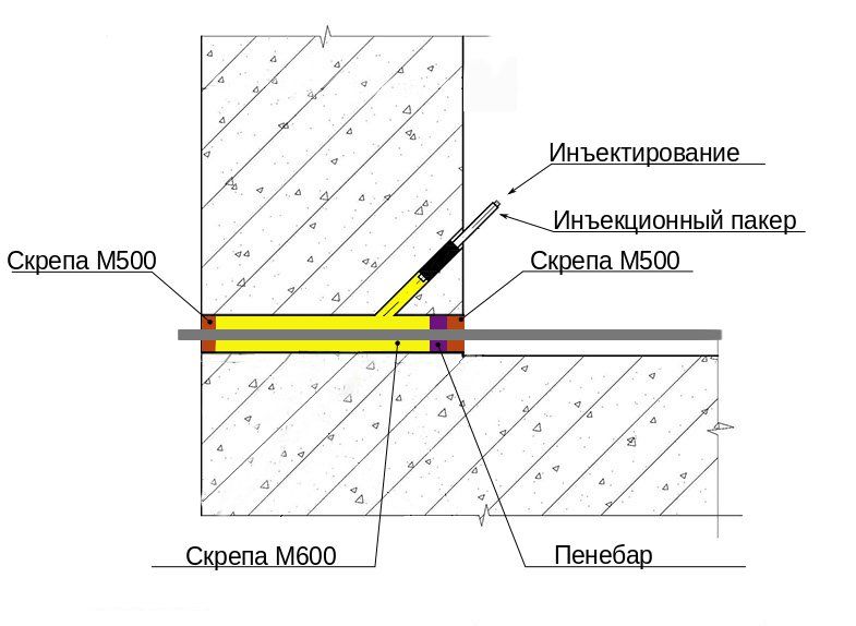 Odoo изображение и текстовый блок