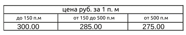 Odoo CMS - это большая картина