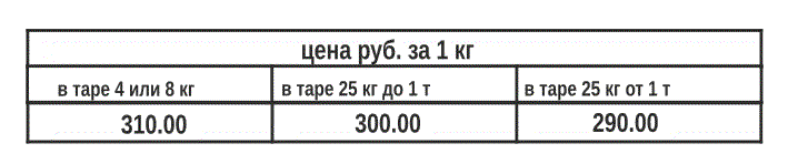 Odoo CMS - это большая картина