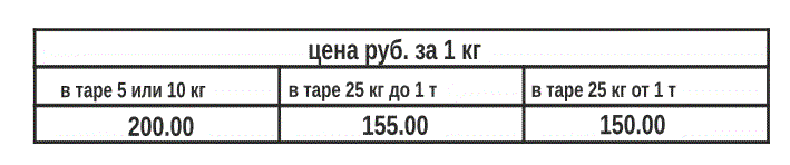Odoo CMS - это большая картина