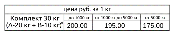 Odoo CMS - это большая картина