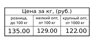 Odoo CMS - это большая картина