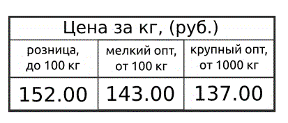 Odoo CMS - это большая картина