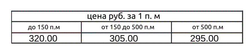 Odoo CMS - это большая картина