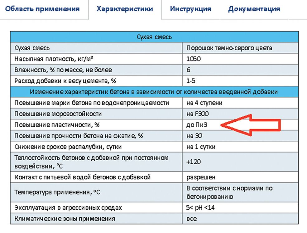 Odoo текст и блок изображение