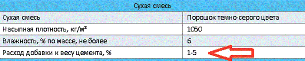 Odoo текст и блок изображение