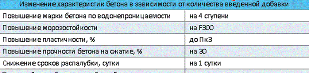 Odoo текст и блок изображение