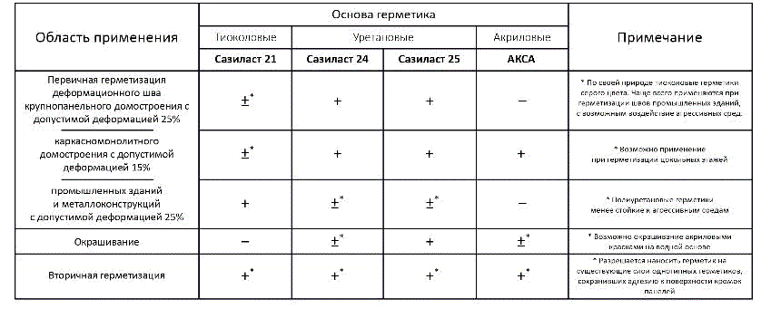 Odoo текст и блок изображение