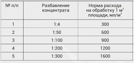 Odoo текст и блок изображение