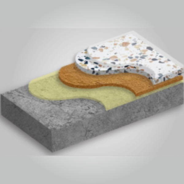 Umatex Floor HT410 Полиуретан-цементное покрытие пола 